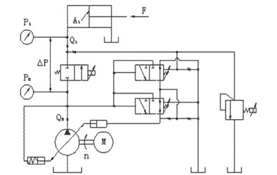 Variable pump injection machine